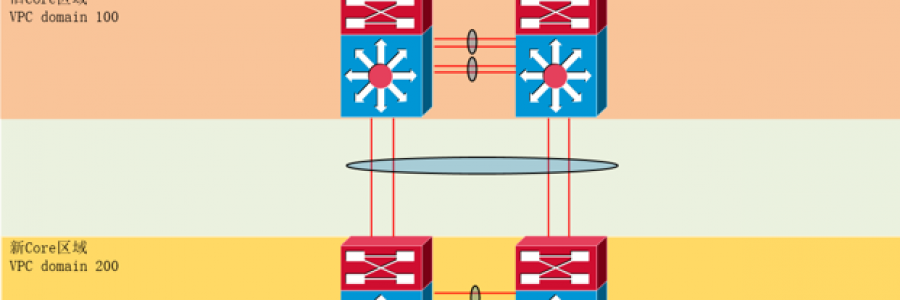 XX证券数据中心核心交换机切换